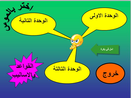 الصف الرابع الابتدائي شرح الوحدة الأولى لغة عربية باور بوينت 872692363
